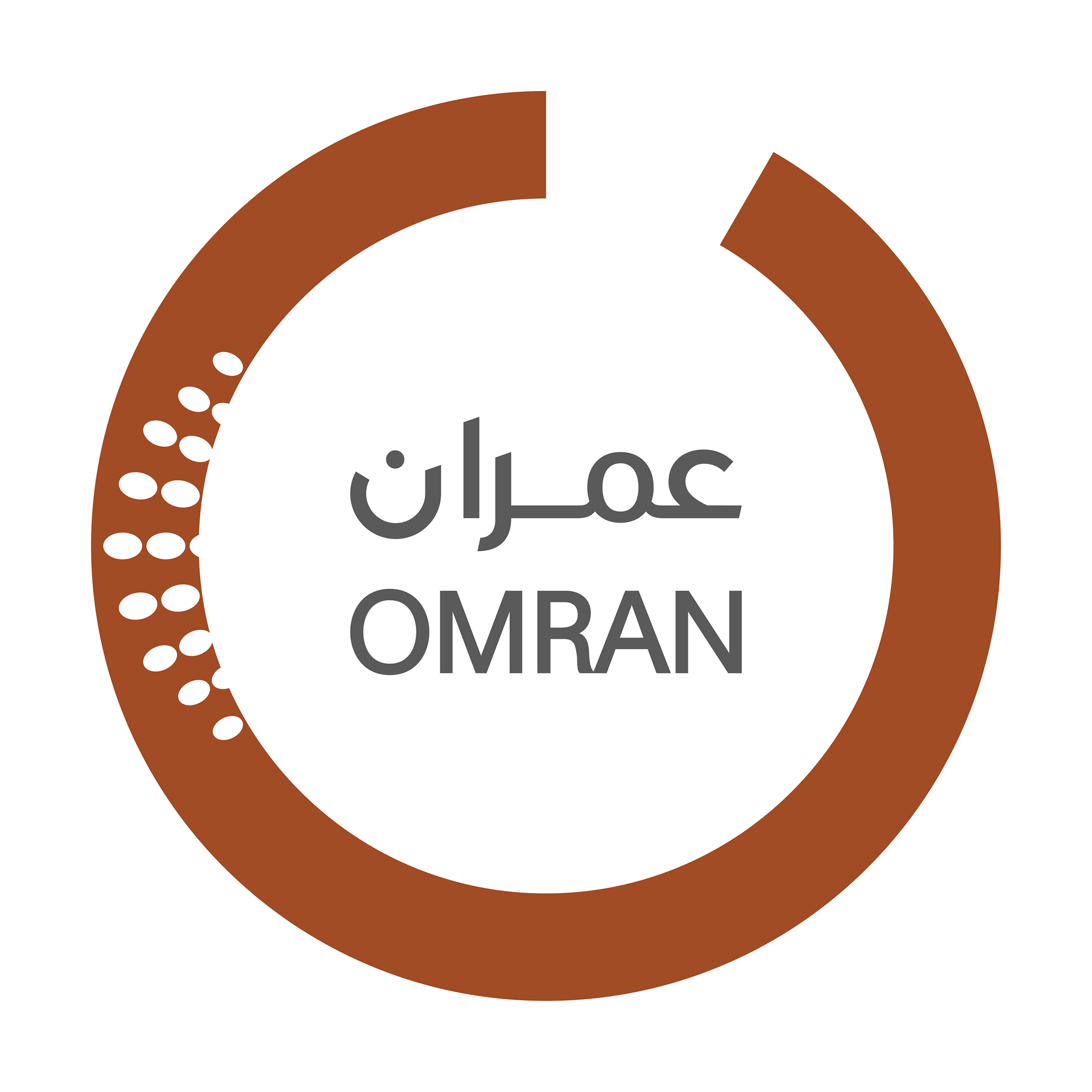Omran For Strategic Studies