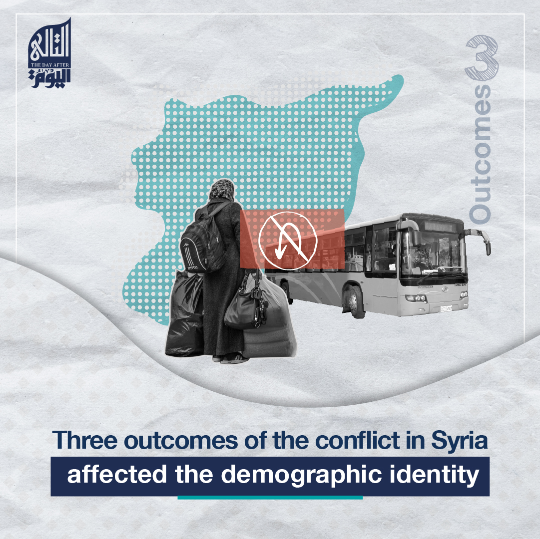 Three outcomes of the conflict in Syria affected the demographic identity