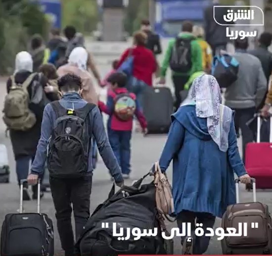 “Syrians Integration in Europe and Return to Syria”